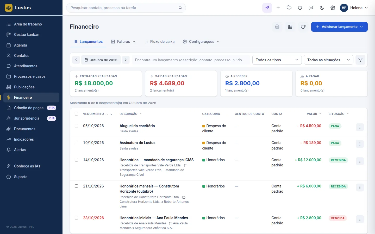 Financeiro do Lustus com entradas, saídas e valores a receber do mês